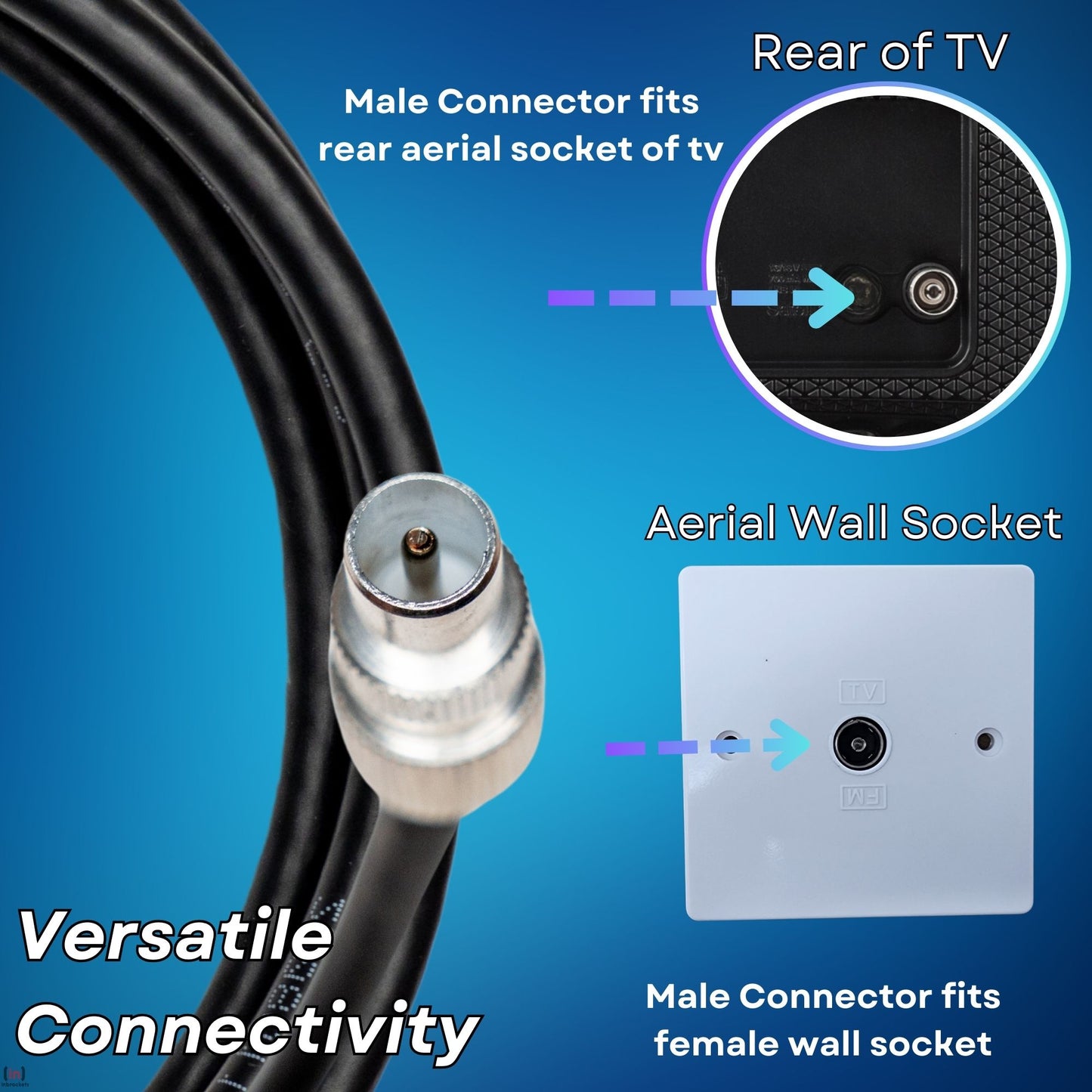 Tv Aerial Coax Cable RF Lead Male to Male with Coupler (Black)