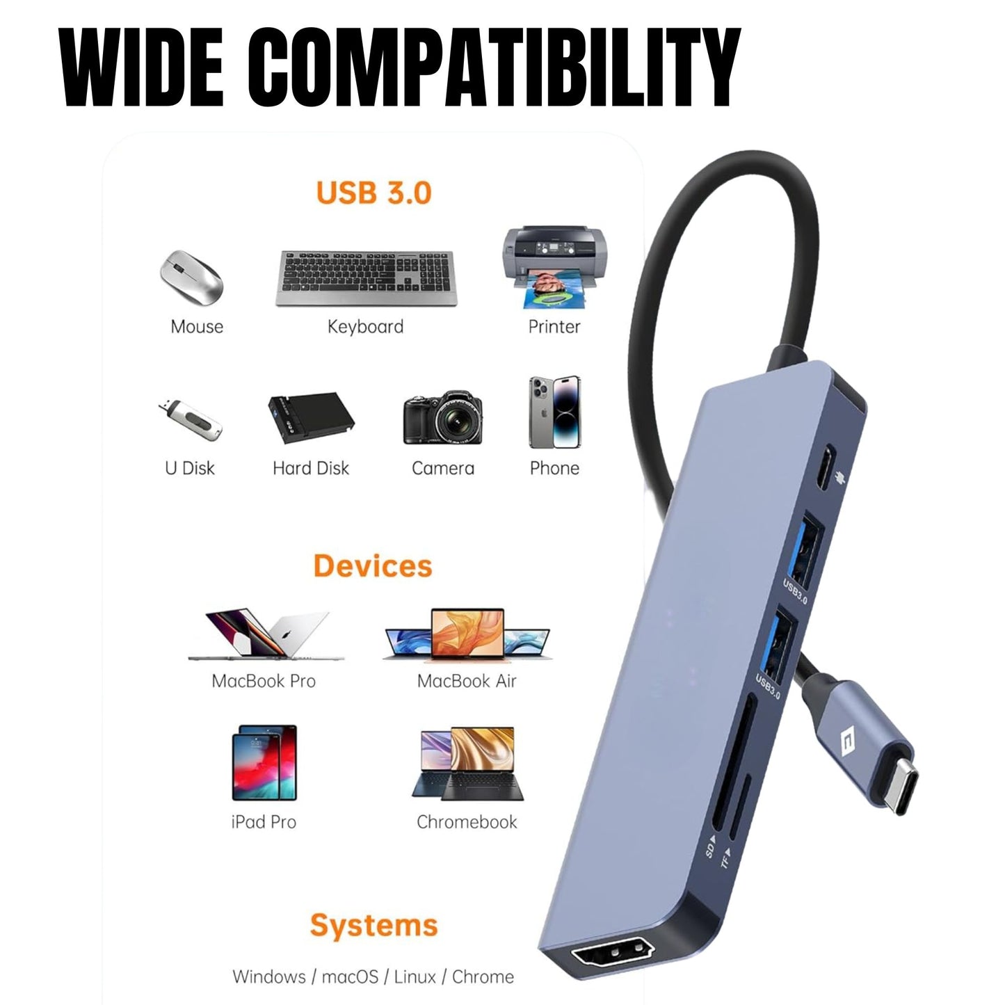 USB C Adapter 4K USB-C to HDMI 2X USB 3.0 Ports and SD/TF Cards ReadeR PD100W uk
