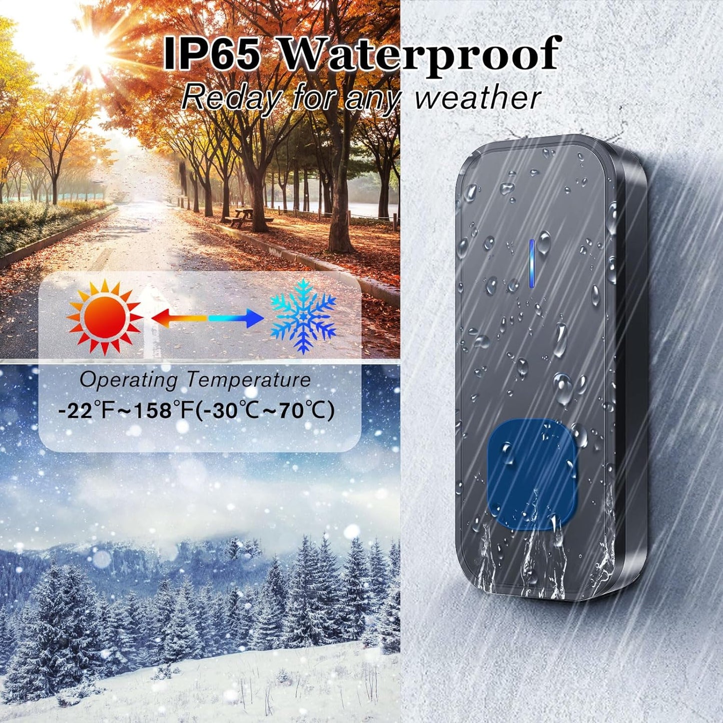 Wireless Doorbell, Plug in 1000ft Long Range Door Bell Chime, IP65 Waterproof Electric Cordless Door Bell Kits, 55 Melodies, 5 Volume Levels, 1 Battery Operated Button and 2 Receivers