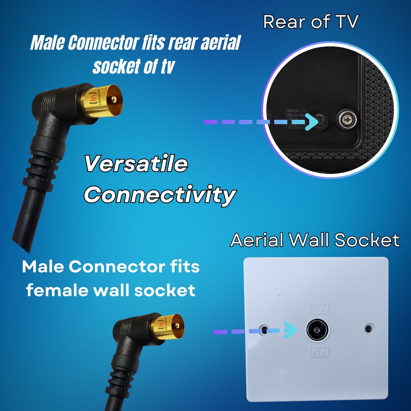 High-Quality Black TV Aerial Cable with Gold Plated Right Angles Connectors
