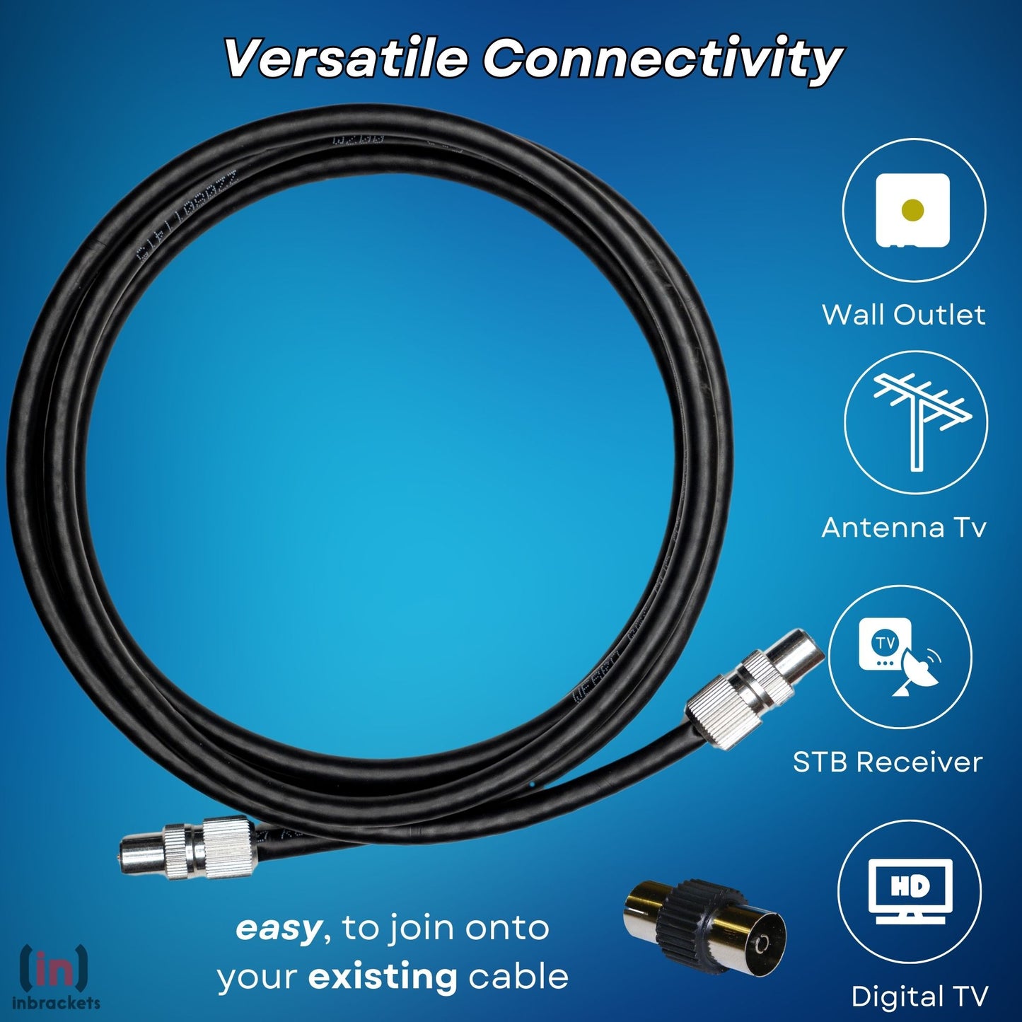 Tv Aerial Coax Cable RF Lead Male to Male with Coupler (Black)