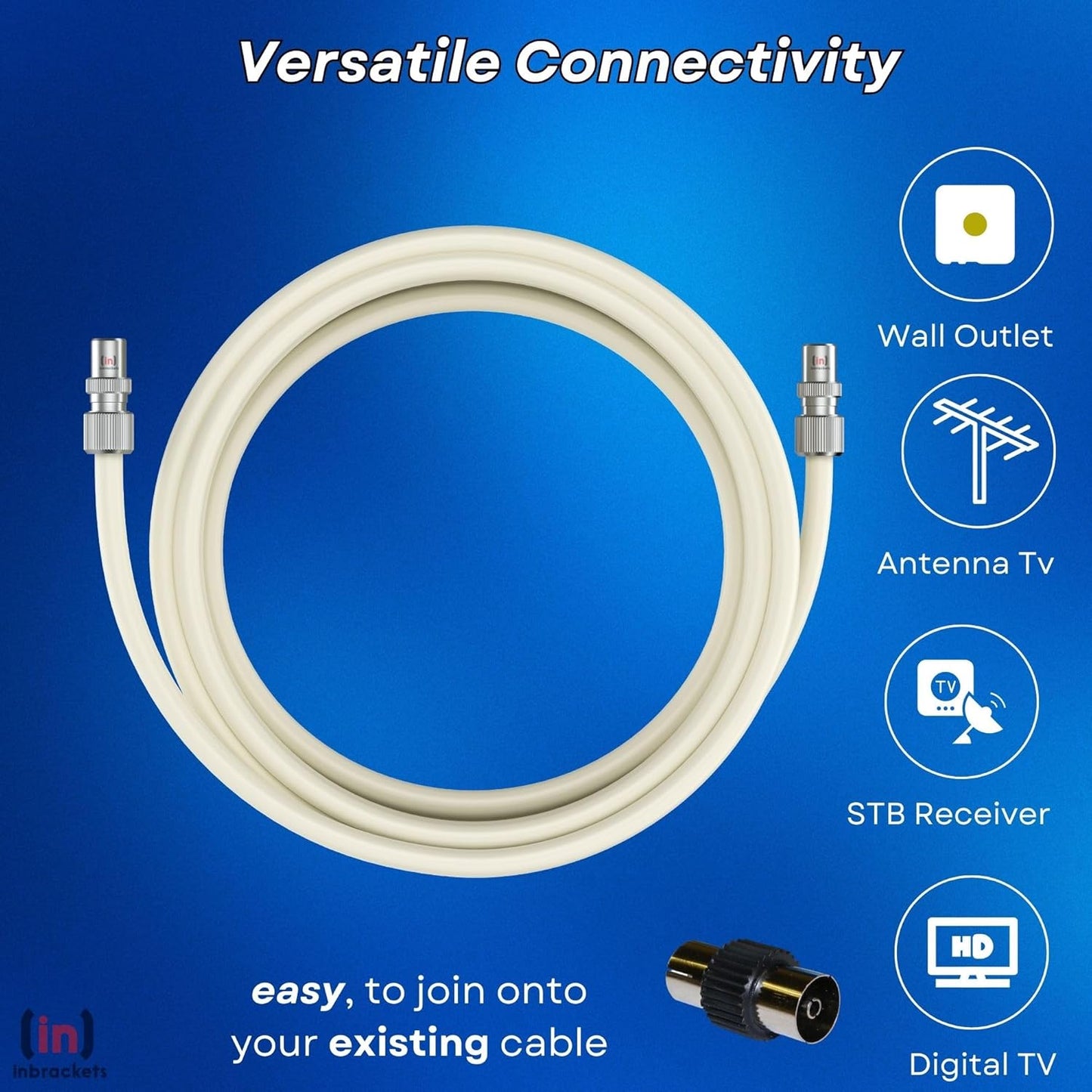 Tv Aerial Coax Cable RF Lead Male Plug to Plug with Coupler (White)