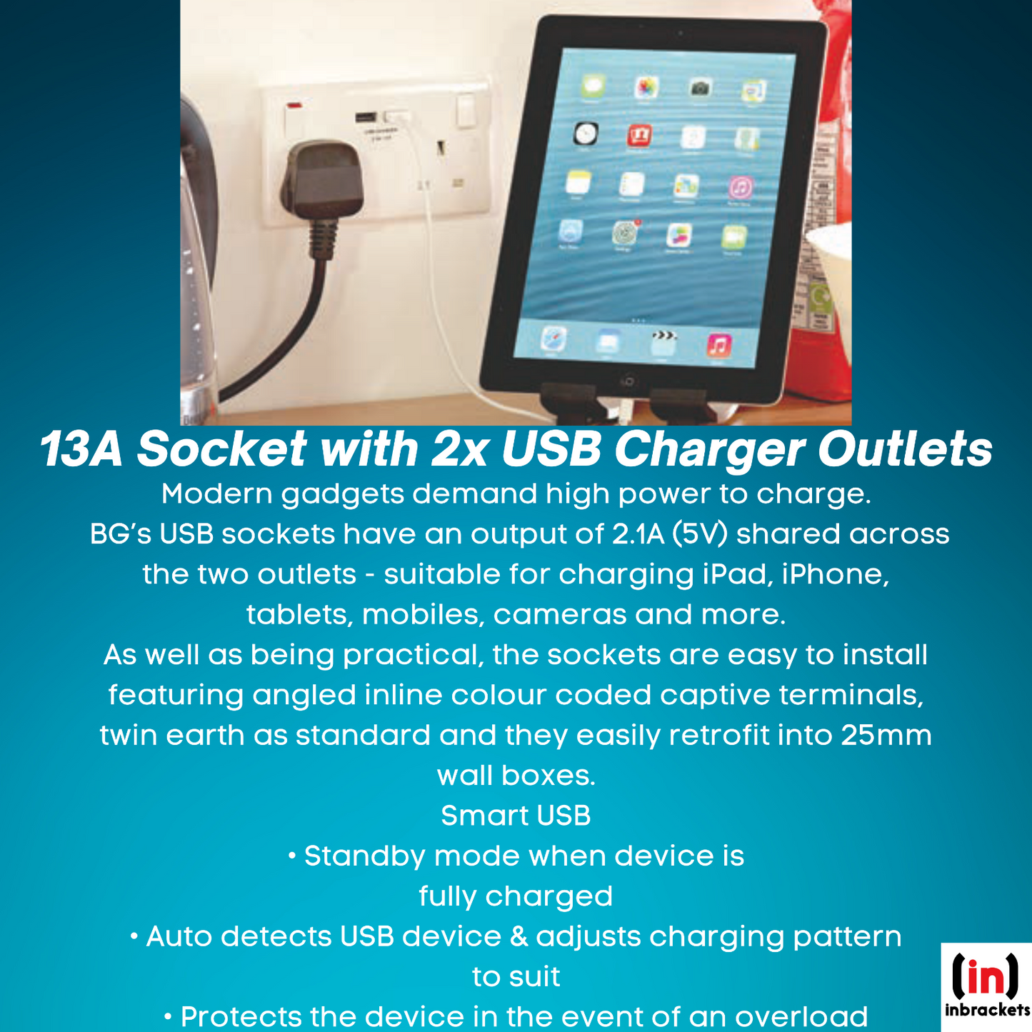 Double Wall Plug Socket 2 Gang 13A with 2 USB Charger Port Outlets White Plate - Pack of 2