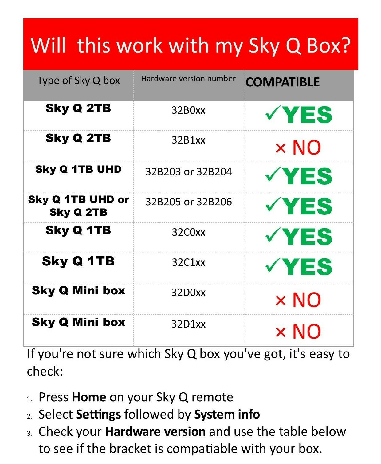 Sky Q  Main Box  Wall Mount Bracket (1tb / 2tb)