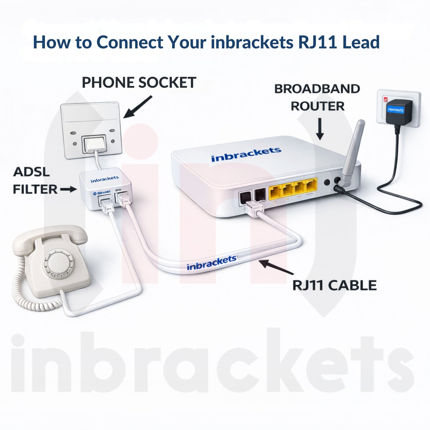 RJ11 to RJ11 Cable ADSL BT SKY Broadband Modem Internet DSL High-Speed Internet