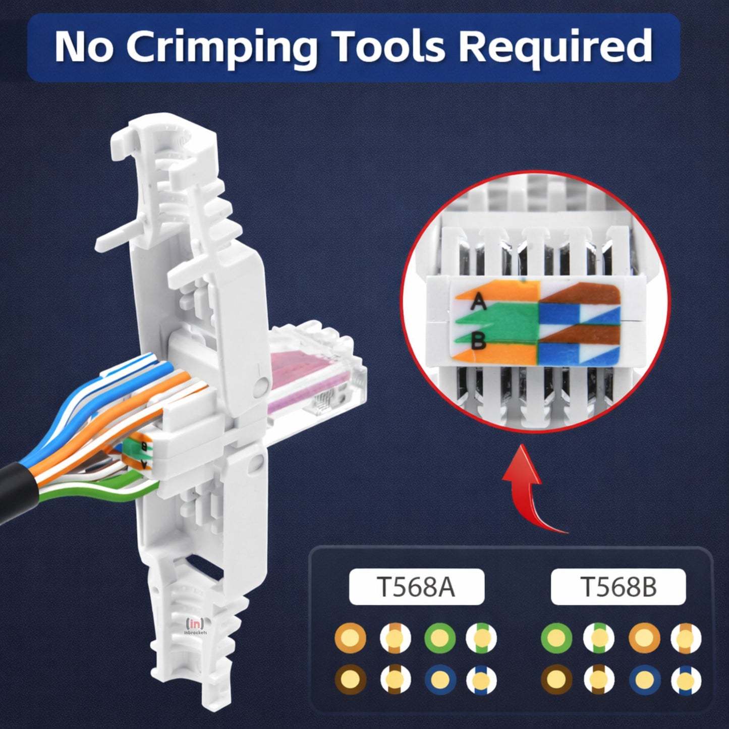 Cat6 RJ45 Connector Tool-Free : Easy DIY Ethernet Cable Termination for Home & Office
