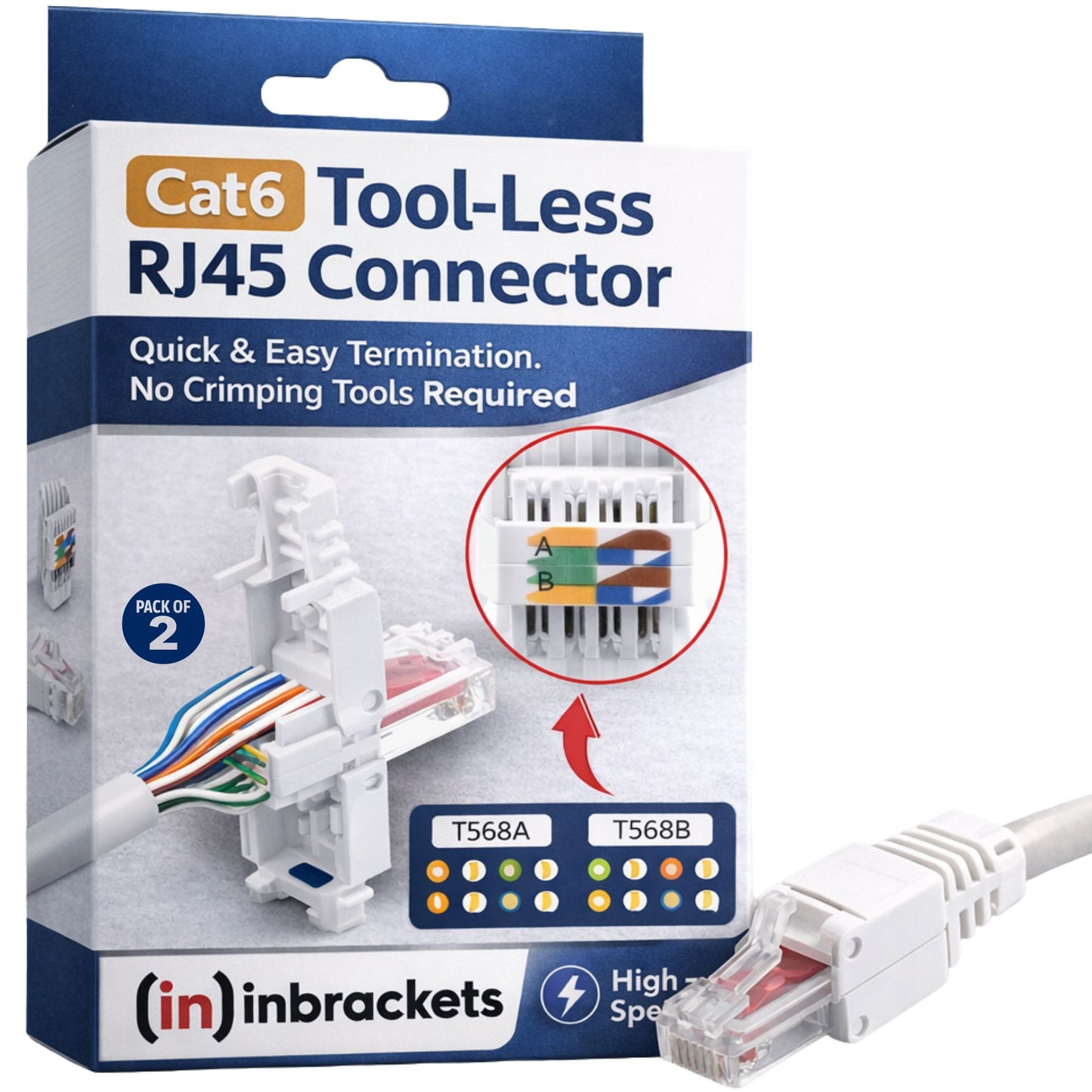 Cat6 RJ45 Connector Tool-Free : Easy DIY Ethernet Cable Termination for Home & Office