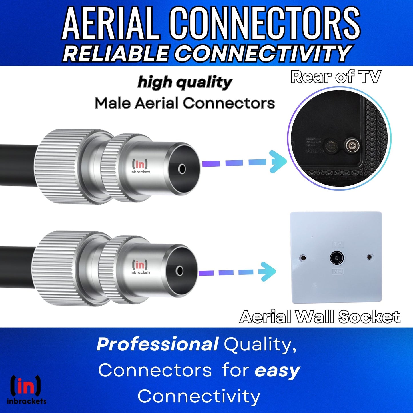 Tv Aerial Coax Cable RF Lead Male to Male with Coupler (Black)