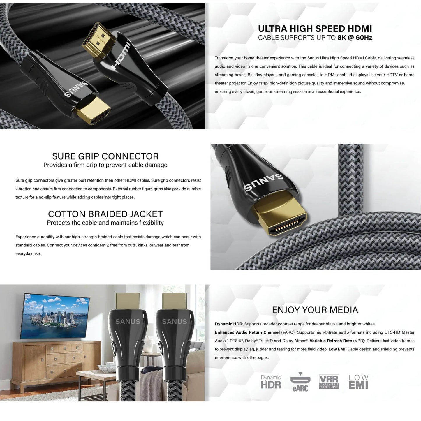 Sanus 8K Ultra High Speed HDMI Cable 3 Metre SS21HDMI32 PROFESSIONAL HDMI PACK of 2