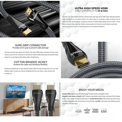 Sanus 8K Ultra High Speed HDMI Cable 3 Metre SS21HDMI32 PROFESSIONAL HDMI PACK of 2
