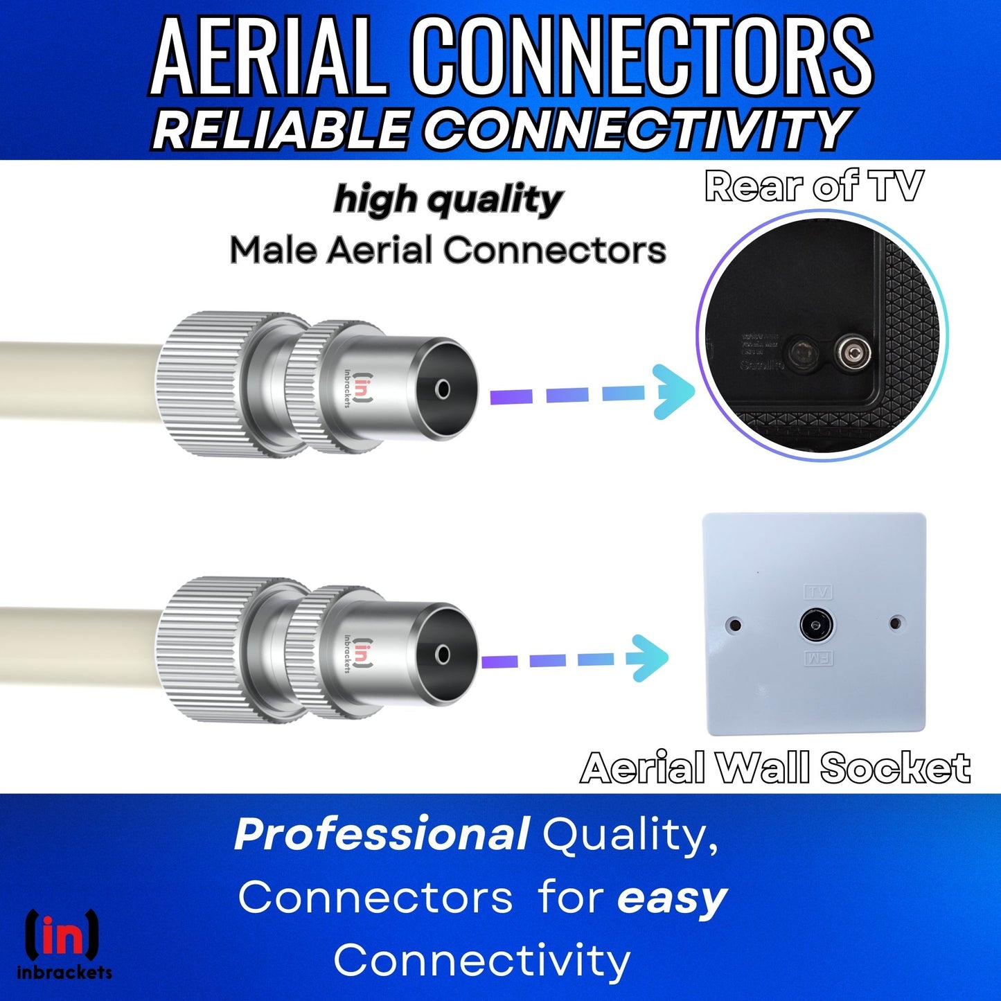 Tv Aerial Coax Cable RF Lead Male Plug to Plug with Coupler (White)