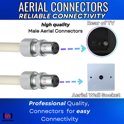 Tv Aerial Coax Cable RF Lead Male Plug to Plug with Coupler (White)
