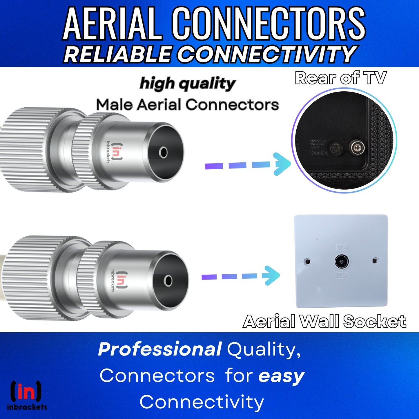 Tv Aerial Coax Cable RF Lead Male Plug to Plug with Coupler (Brown)