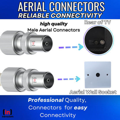 Tv Aerial Coax Cable RF Lead Male Plug to Plug with Coupler (Brown)