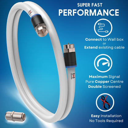 Virgin Media Extension Cable Lead Kit For TV Broadband Tivo Superhub With Clips White