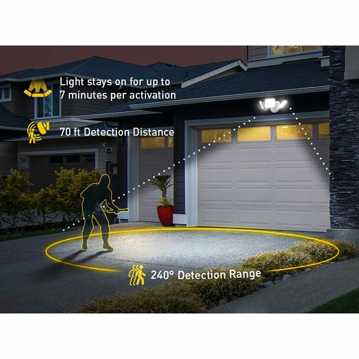 KODA 4200 Lumen Motion-Activated LED Security Floodlight with Nightlight