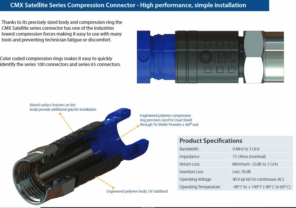 F-Type Compression Tool + Coaxial cable Stripper Crimper + 20 Connectors FOR ct100 RG6