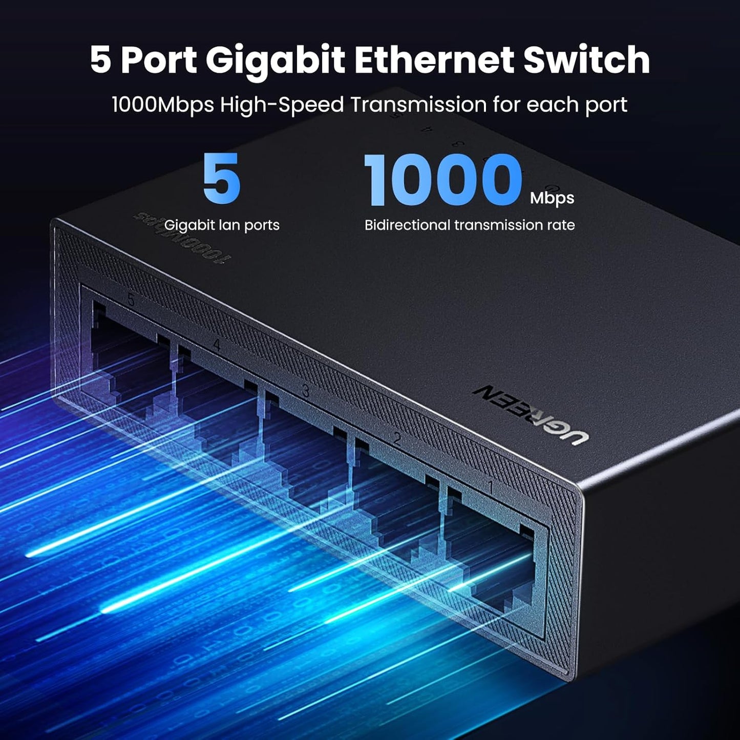 UGREEN 5-Port Gigabit Ethernet Switch Hub: High-Speed, Plug & Play LAN Splitter