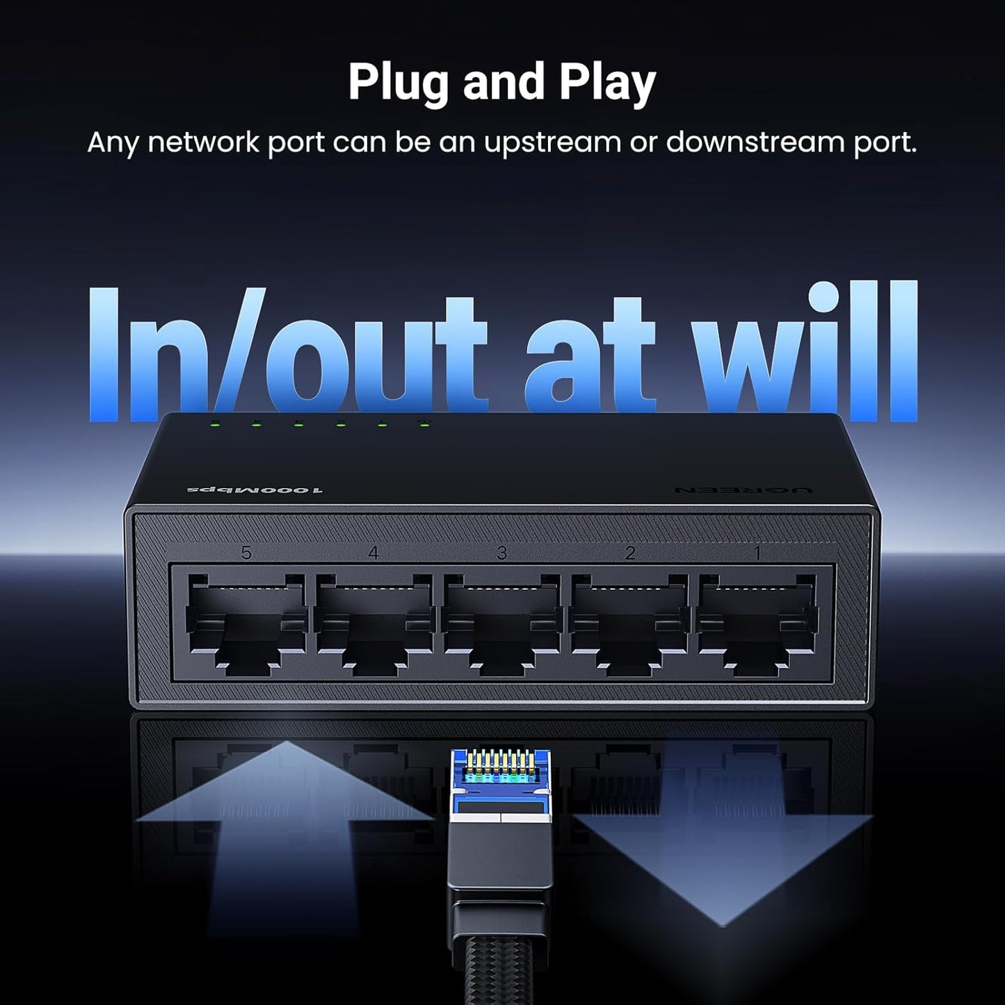 UGREEN 5-Port Gigabit Ethernet Switch Hub: High-Speed, Plug & Play LAN Splitter