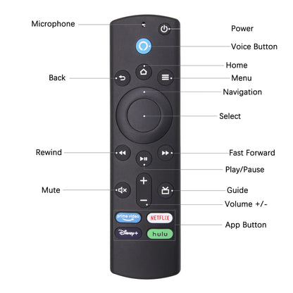 Replacement Remote Control For Fire StickAMAZON FIRETV VOICE REMOTE CONTROL 3RD GENERATION