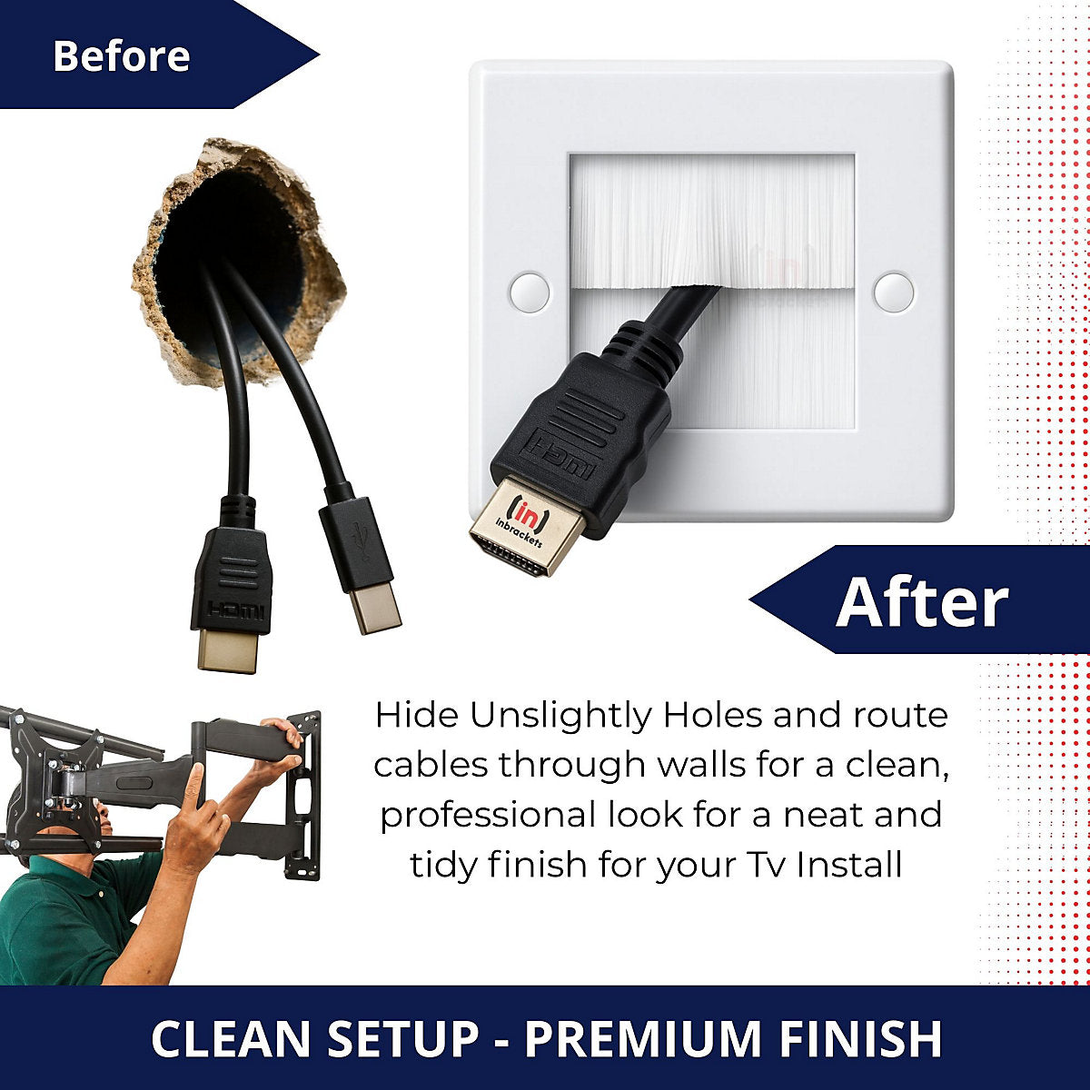 https://media.diy.com/is/image/KingfisherDigital/inbrackets-white-brush-faceplate-cable-entry-wall-plate-1-gang-pack-of-2~5060793928238_04c_MP?$MOB_PREV$&$width=1200&$height=1200