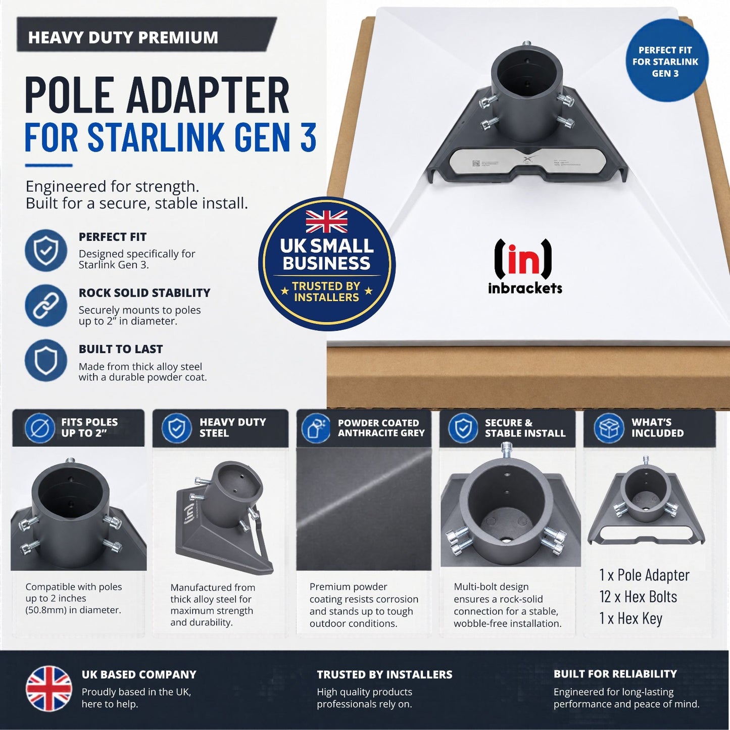 Heavy-duty premium pole adapter for Starlink Gen 3 with product features and branding displayed.