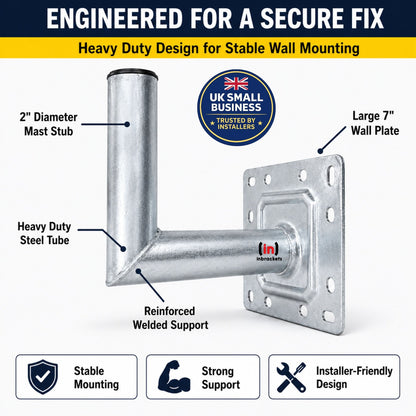 Heavy-Duty Wall Mount with Labeled Components and 'UK Small Business' Trust Badge on a White Background.