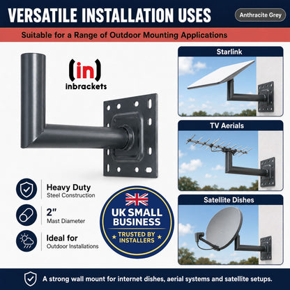 Inbrackets Wall Mount with Applications for Starlink, TV Aerials, and Satellite Dishes on a White Background.