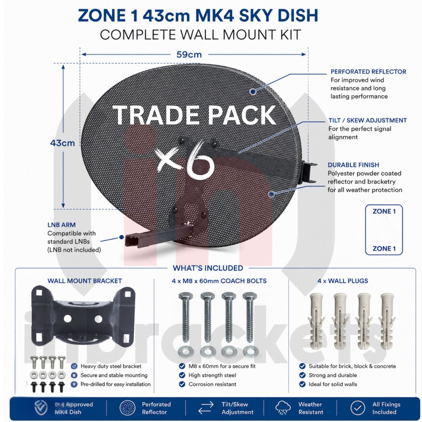 Zone 1 43cm Mk4 Sky Dish Complete Wall Mount Kit with Specifications and Components on a White Background.