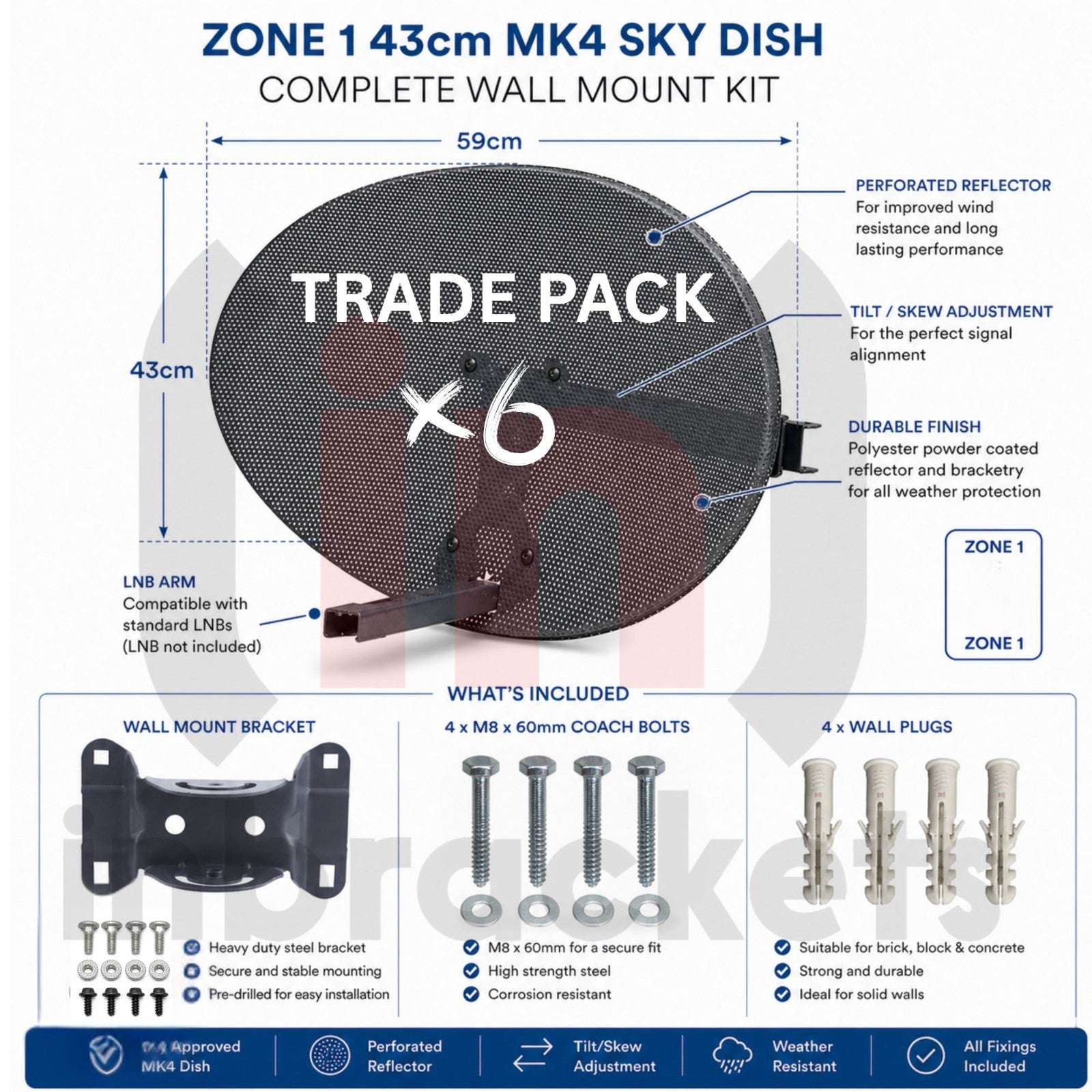 Zone 1 43cm Mk4 Sky Dish Complete Wall Mount Kit with Specifications and Components on a White Background.