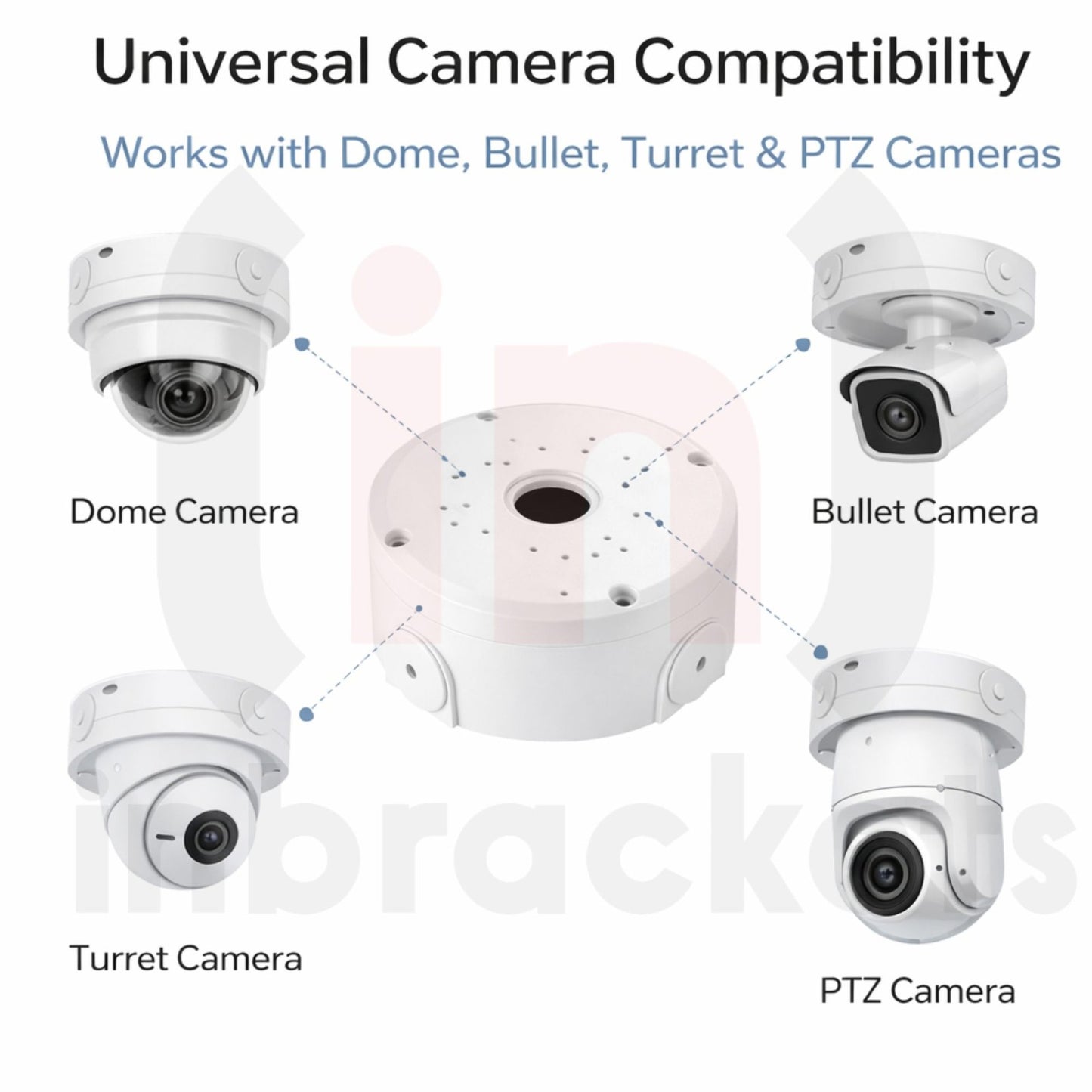 CCTV Junction Box Cable Deep Base for Security Cameras Dome Mount Box Outdoor product image 19
