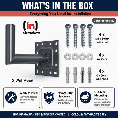 Inbrackets Wall Mount Kit with Components and Specifications on a White Background