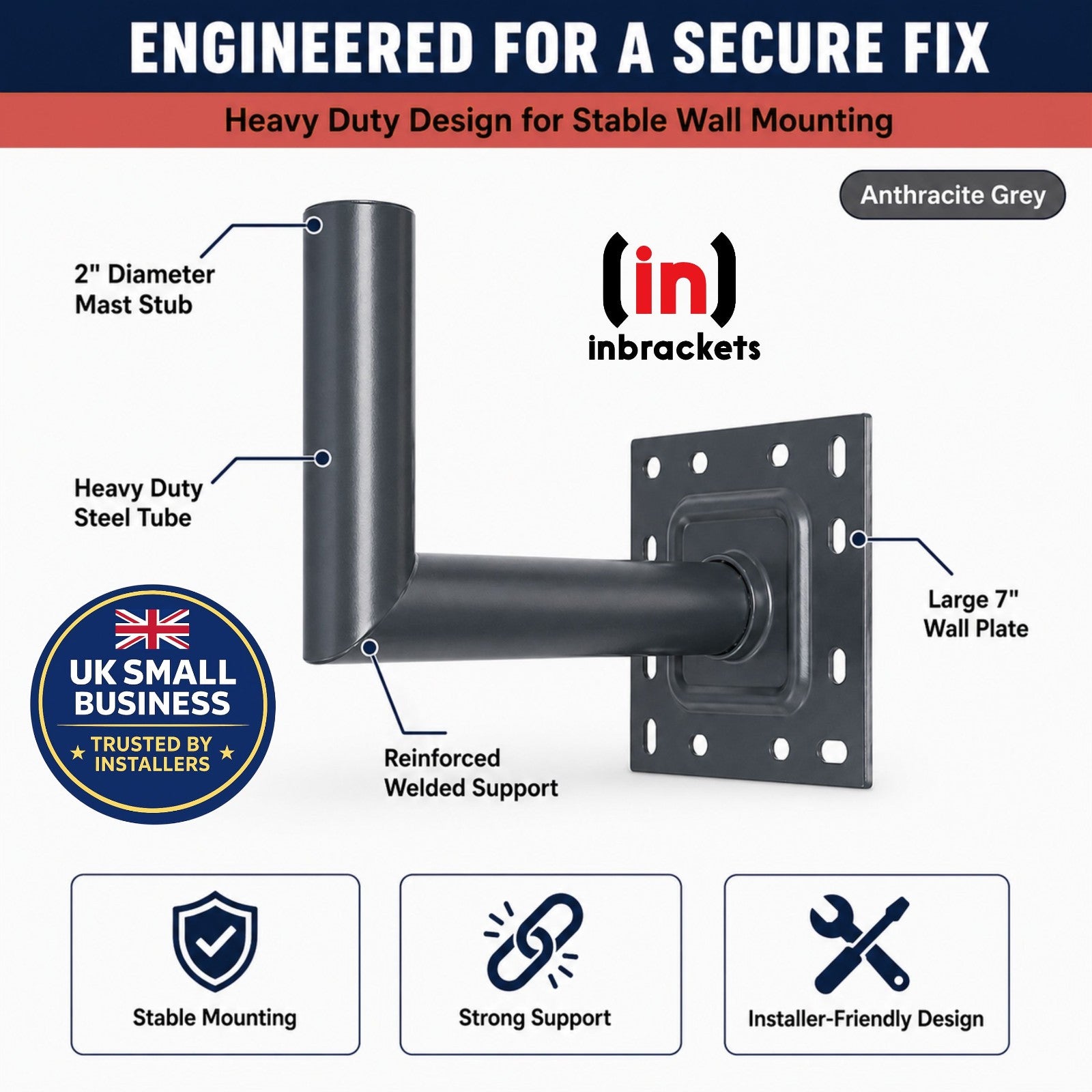 Heavy-Duty Wall Mount with Features Highlighted, Including 'Inbrackets' Branding.