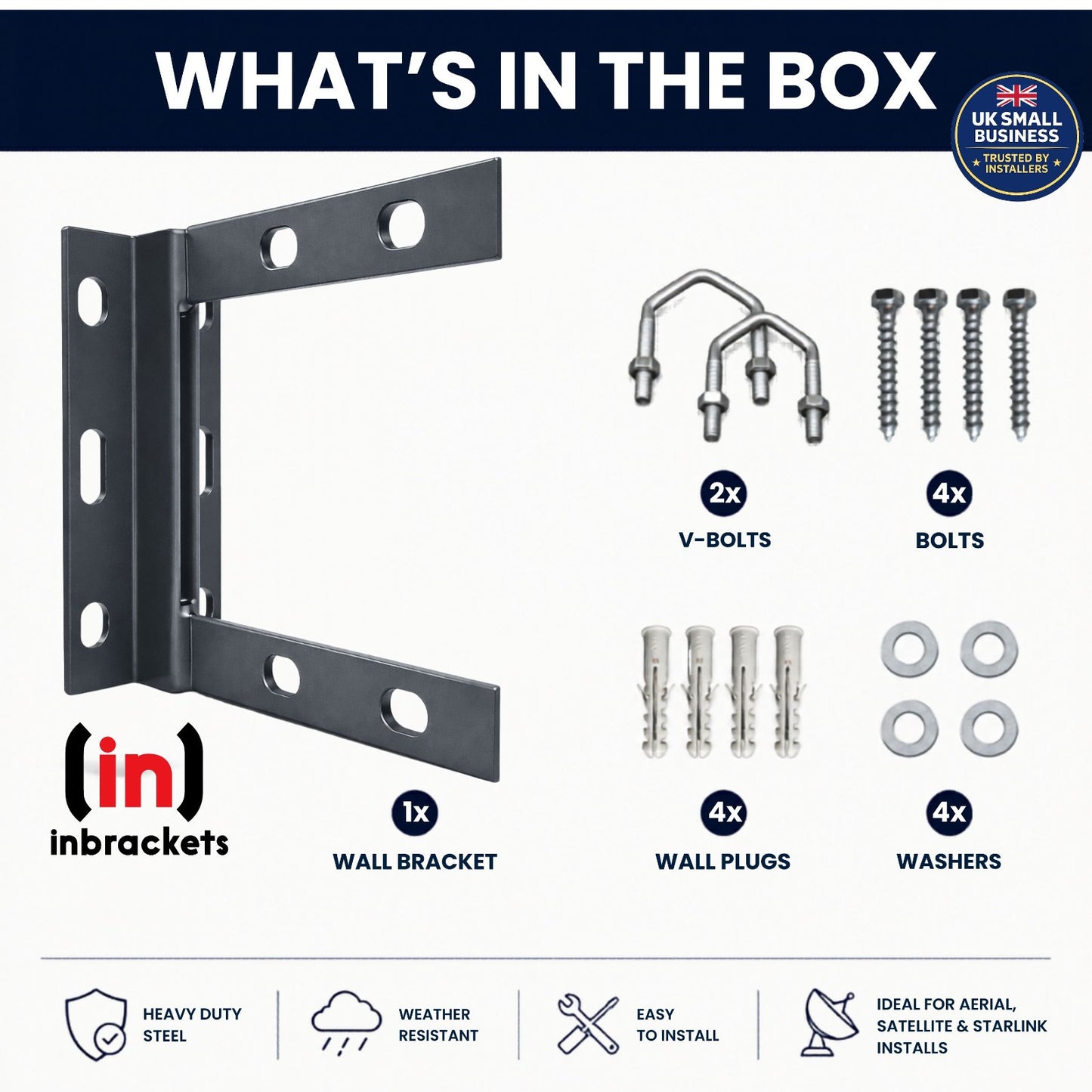 Product Packaging with Wall Bracket, V-Bolts, Bolts, Wall Plugs, Washers, and Inbrackets Branding.