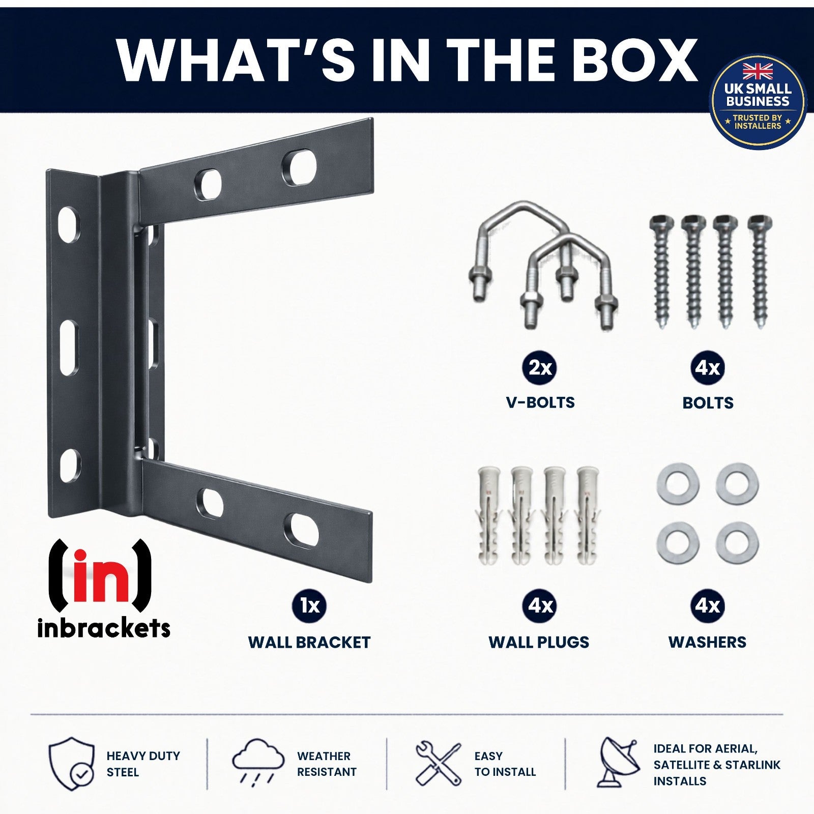 Product Packaging with Wall Bracket, V-Bolts, Bolts, Wall Plugs, Washers, and Inbrackets Branding.