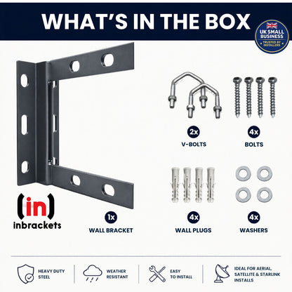 Product Packaging with Wall Bracket, V-Bolts, Bolts, Wall Plugs, Washers, and Inbrackets Branding.