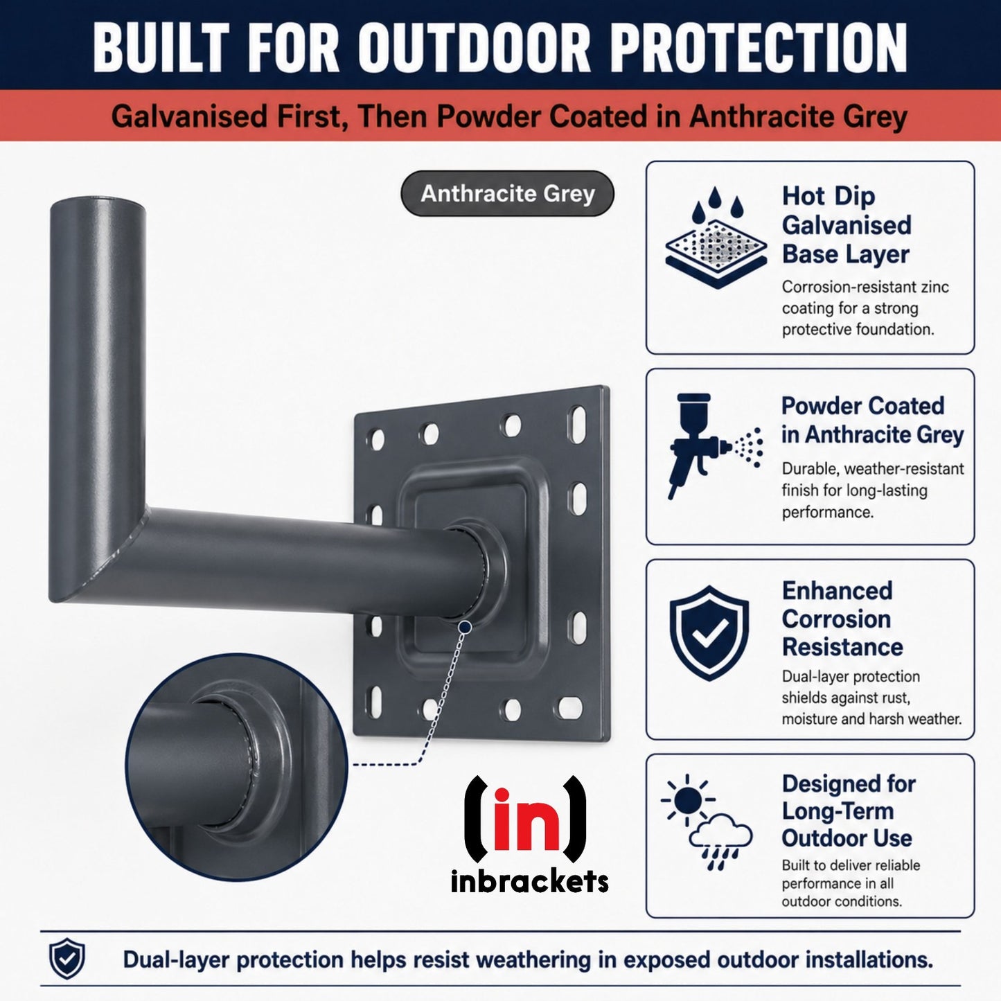 Metal Bracket with Protective Coating Details on a White Background
