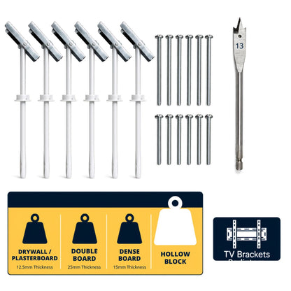 Heavy Duty Plasterboard Fixings Hollow Wall Anchors TV Bracket Radiator Kit