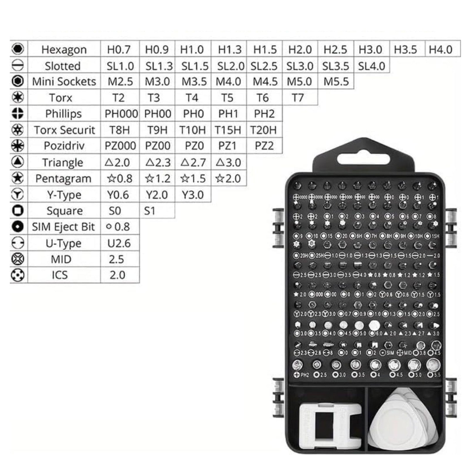 115-in-1 Magnetic Precision Screwdriver Set for Phone, PC, Electronics Repair