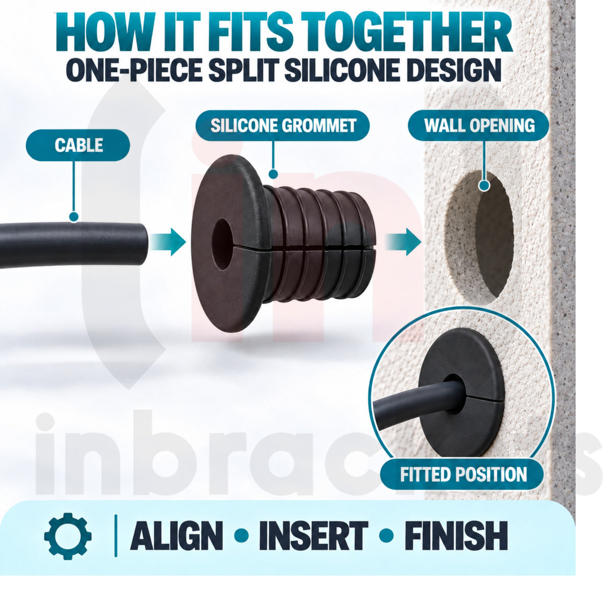 Cable Wall Grommet Silicone Split Cable Entry Bush Seal Cover hole tidy Starlink