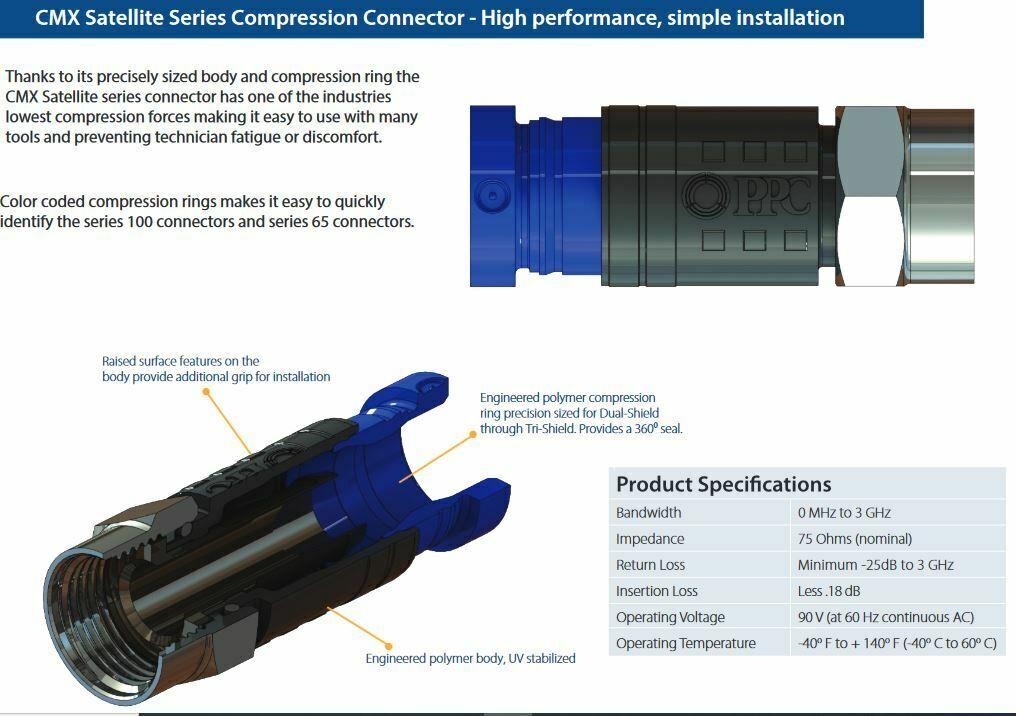 Professional Compression F Connectors CMX65 CMX100 with Inbrackets Pro Compression Tool for WF65 CT63  CT100 WF100 CABLE